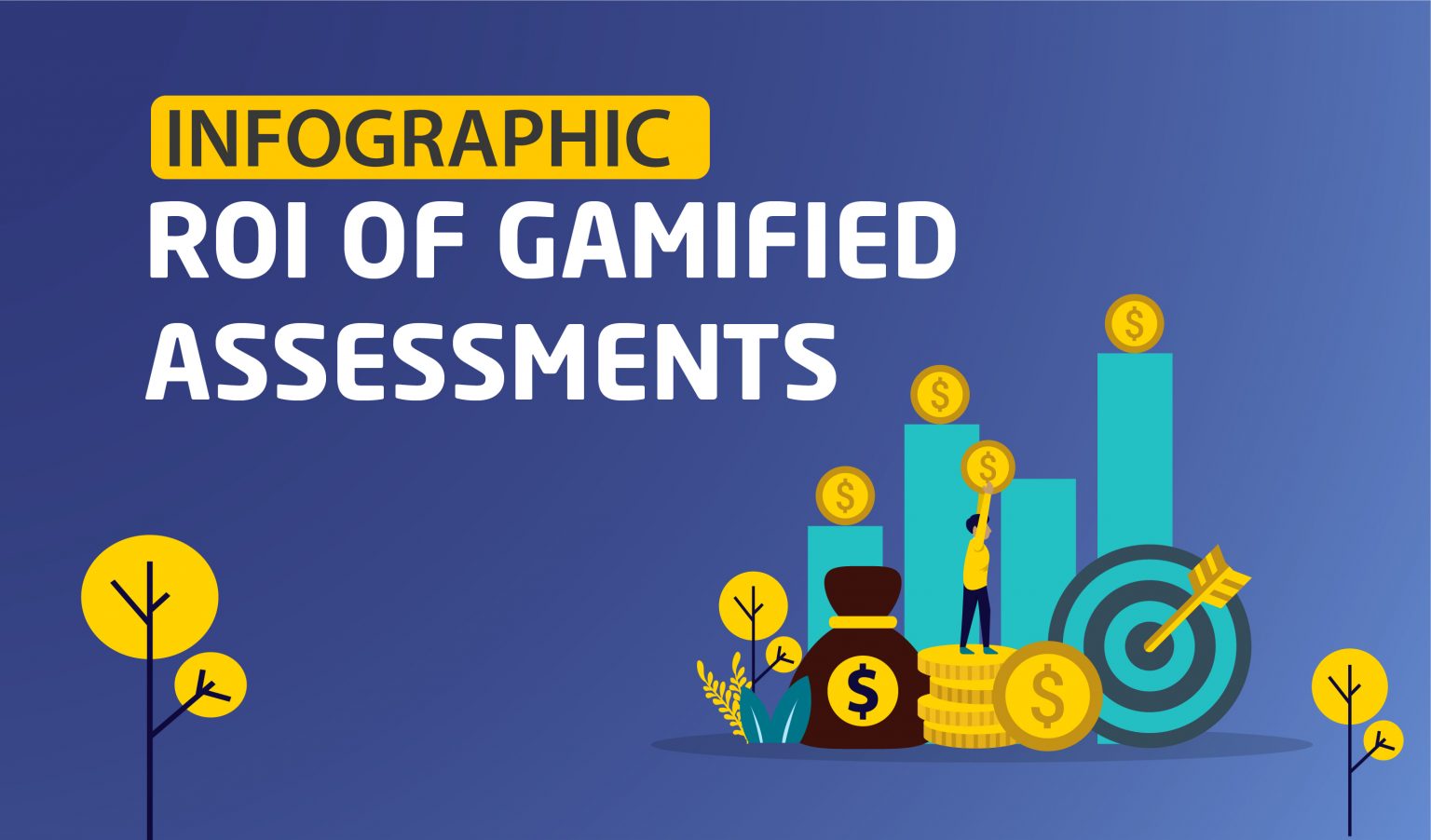 ROI of gamified assessments for recruiters
