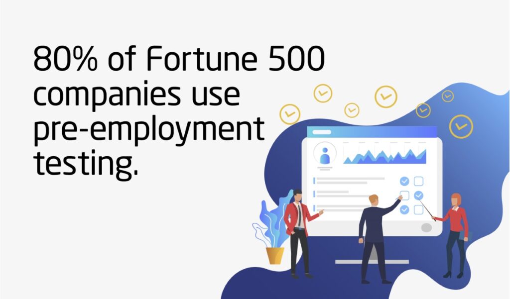 stat showing pre employment testing facts