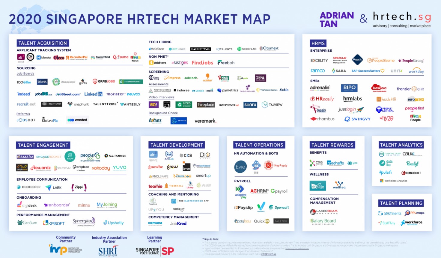 HR Marketplace