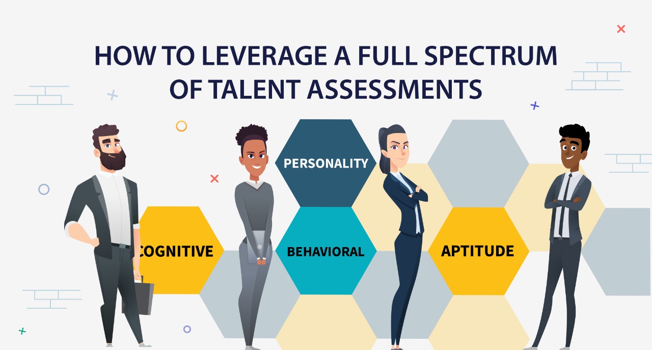 Types of Talent Assessments