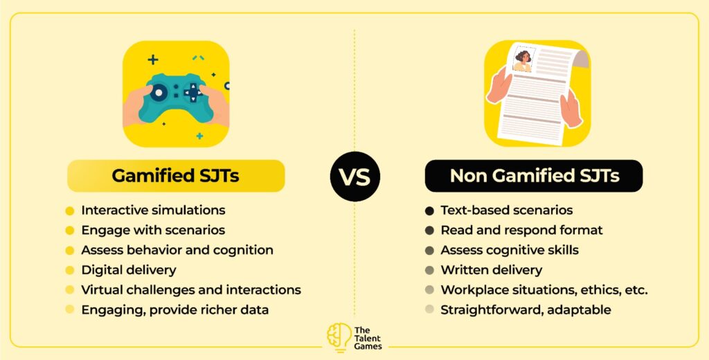 situational judgement tests gamified 2025