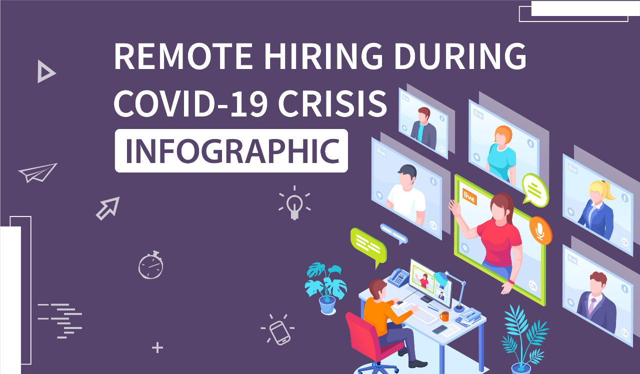 hire from home during COVID-19