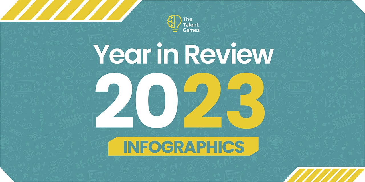 The photo showing year in review title
