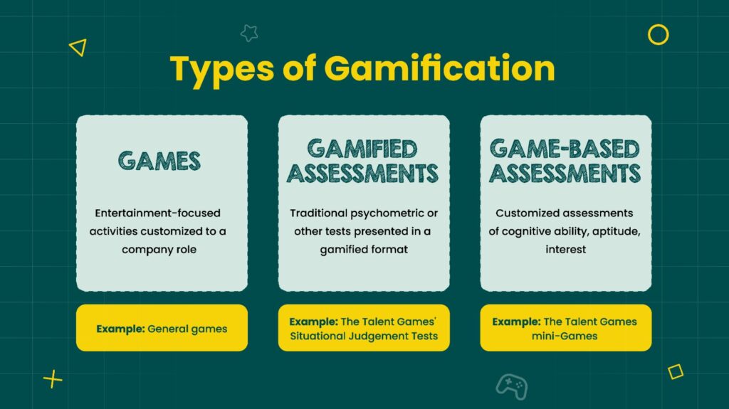 Types of gamified assessments and gamification concepts for employee upskilling