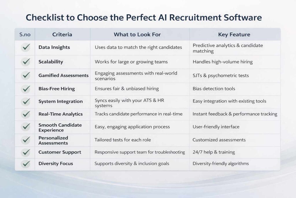 Checklist table for selecting the best AI recruitment software 2026