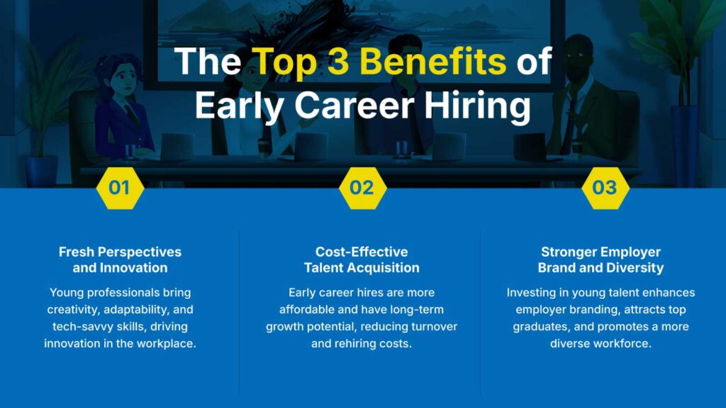 early career talent hiring benefits