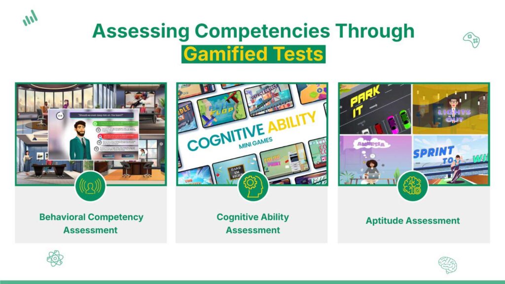 assessing competencies through gamified assessments which are best for competency assessment or competency-based assessment