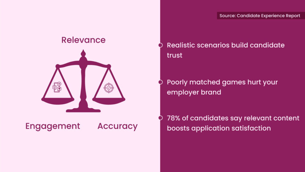 game based assessments types