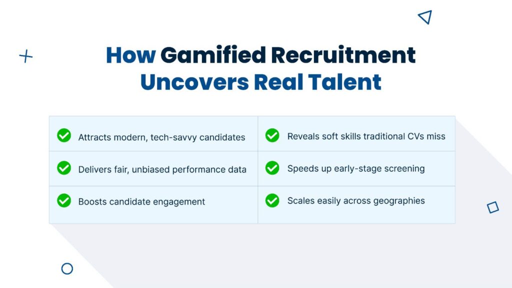 how gamified assessments and game based assessments makes finding global talent easy and effective