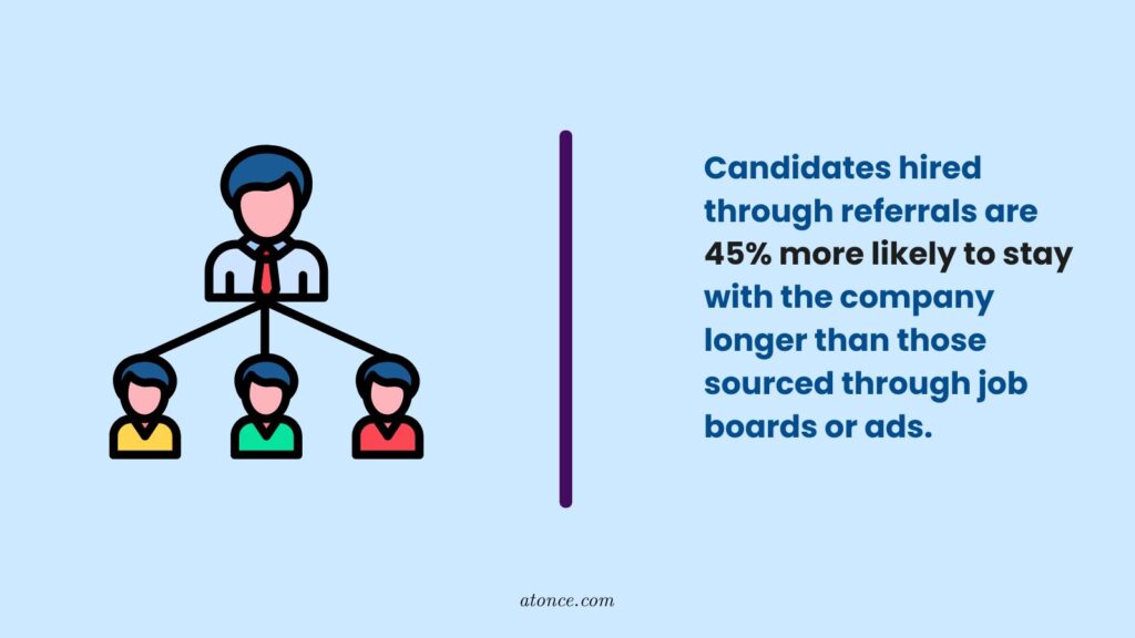 importance of referrals to hire global talent