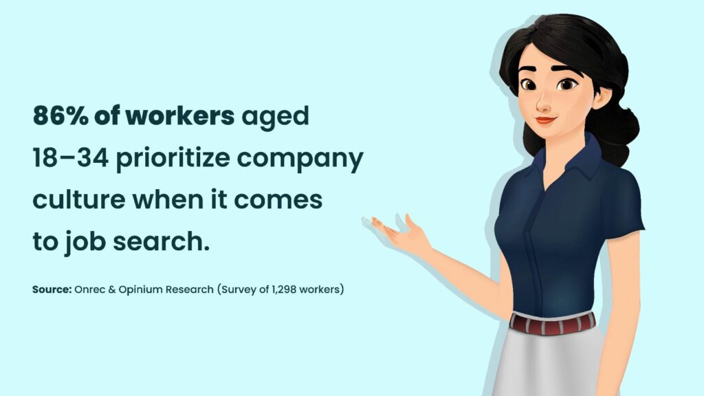 retain young talent gen z and millennial by redefining work culture