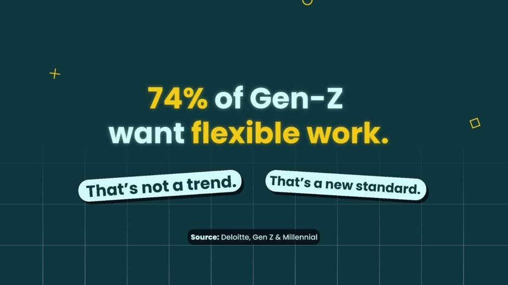 retaining your young talent needs you to provide them flexible work environment