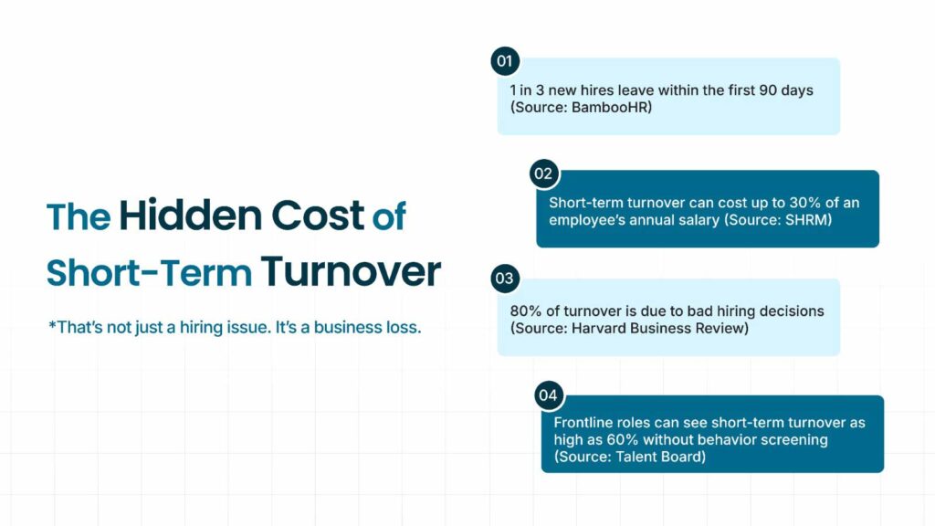 various statistics showing the hidden cost of short term turnover