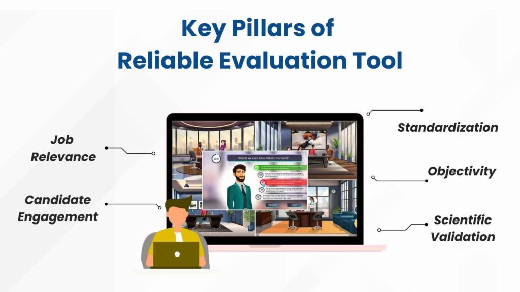 the mockup screen of gamified assessment showing reliable candidate evaluation key pillars or main features you must have