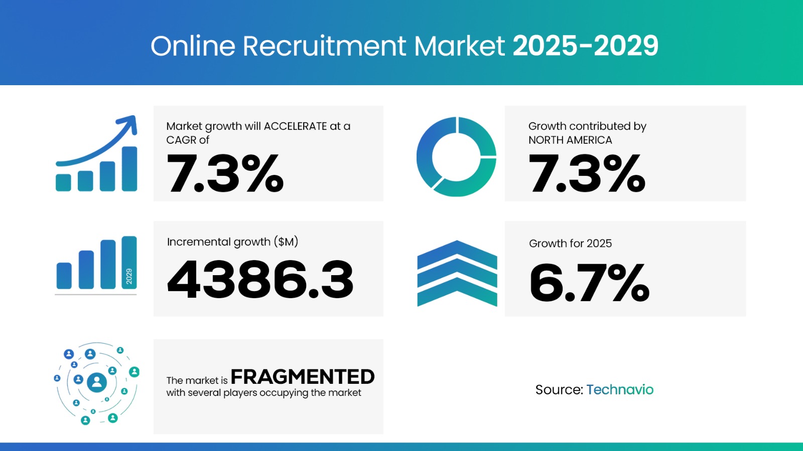 AI Hiring Platforms: Top 5 Features to Look For in 2026 - The Talent Games