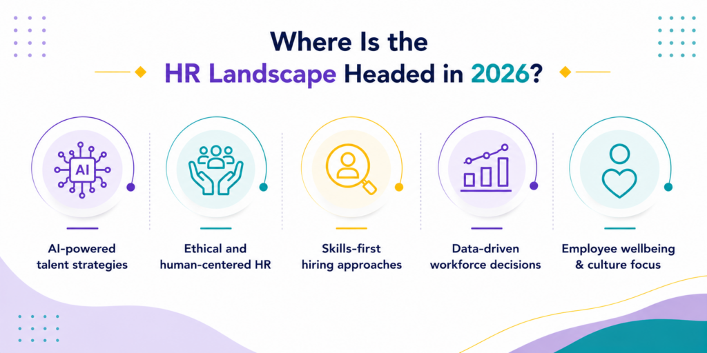 Top HR influencer 2026 infographic