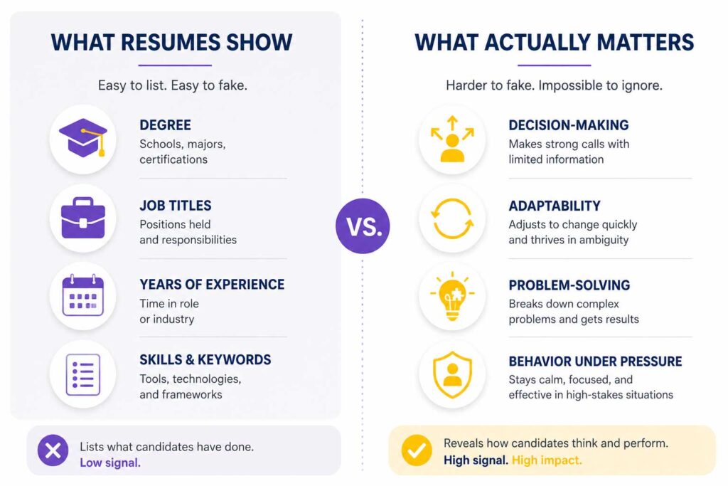 candidate screening what actually matters and what not